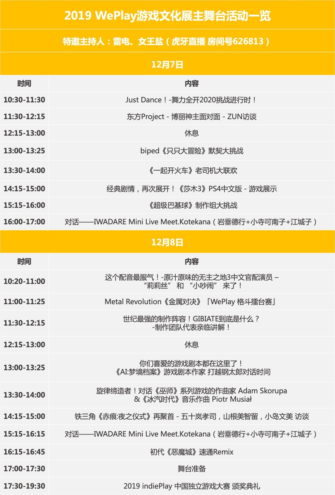 weplay上海游戏展会,上海2023weplay漫展