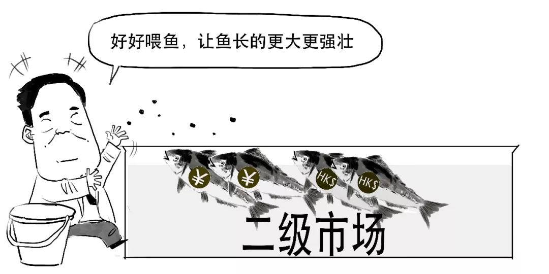 赚钱的新机会,挣钱新机会