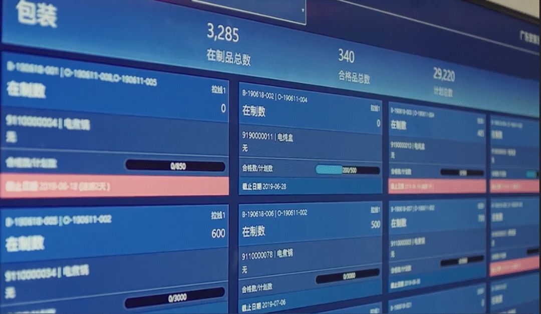 “龙”飞南粤，广东制造在突围