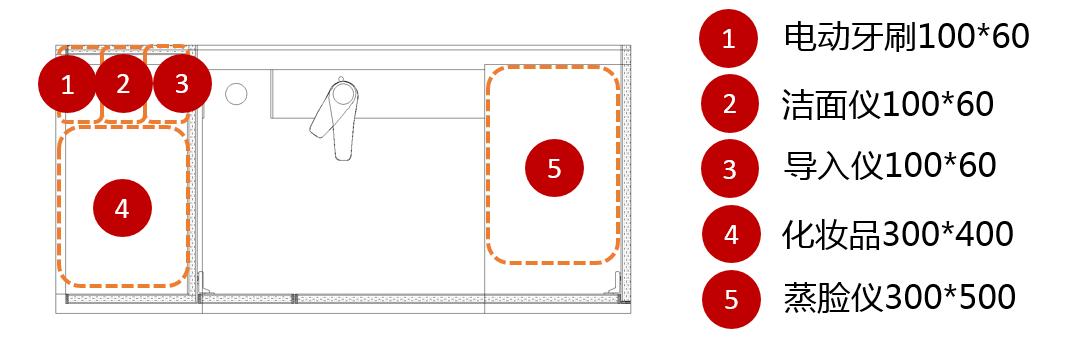 什么样的房子才能俘获女人的心,女人真的需要一个属于自己的房子