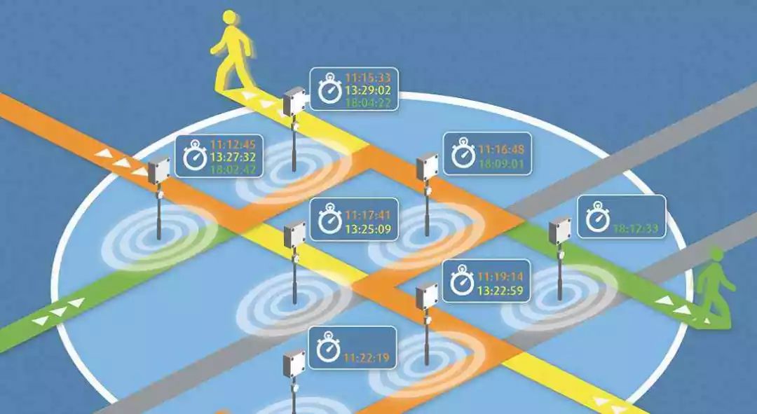 世界最强黑客支招：被手机偷听、*窥偷**、偷钱的你，该如何反击？|远读重洋