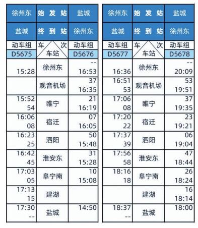 宿迁交通攻略旅游线路,宿迁高铁出发2-3天短途旅游推荐