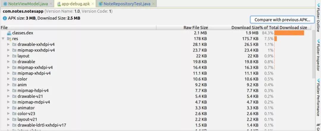 android开发入门到精通一般多久,做android开发需要学后台吗