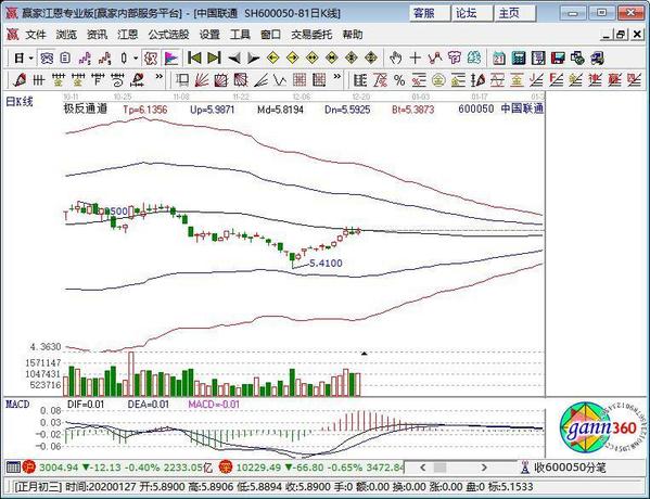 动车组wifi全覆盖视频,动车组为什么需要网络控制