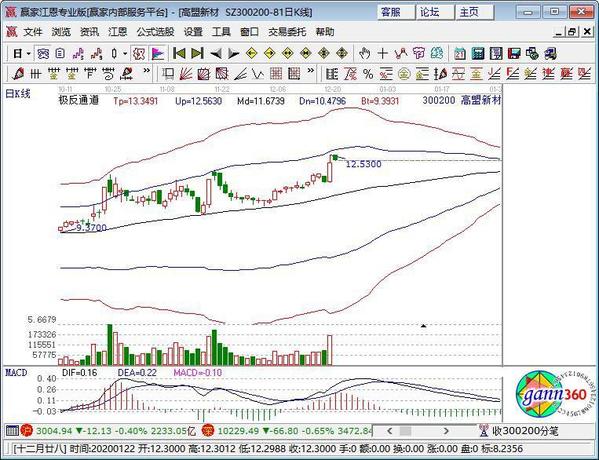 动车组wifi全覆盖视频,动车组为什么需要网络控制