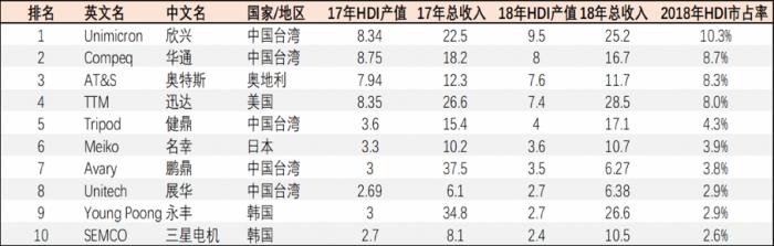 三星手机退出中国市场影响业绩吗,三星手机退出中国了吗