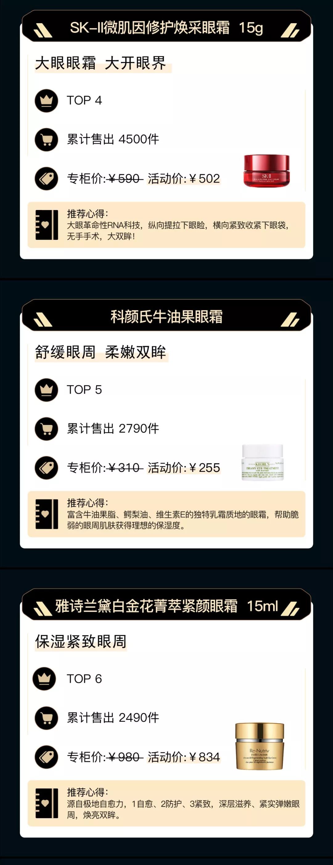 新年囤货小技巧,女生囤货应该囤什么