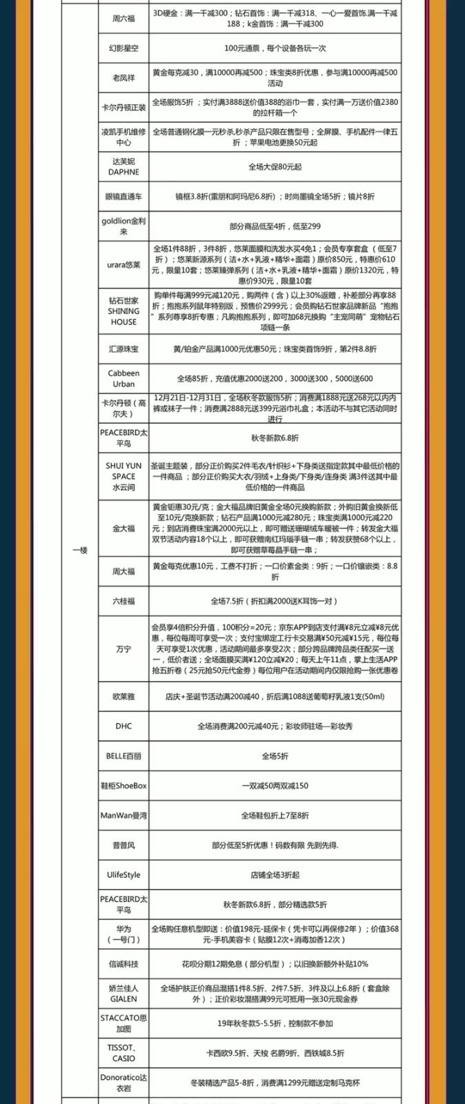 商场店庆倒计时1天,店庆7天倒计时