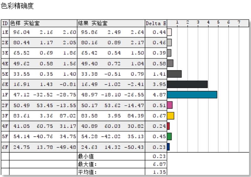 amd笔记本推荐预算4500,amd笔记本3000元