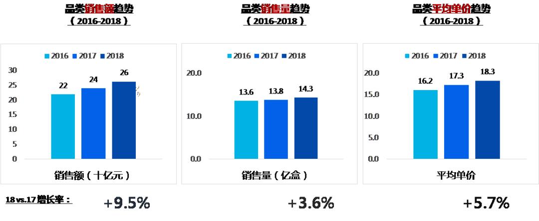 桂龙牌冬凌草糖浆效果好吗,桂龙冬凌草糖浆能连续喝多长时间