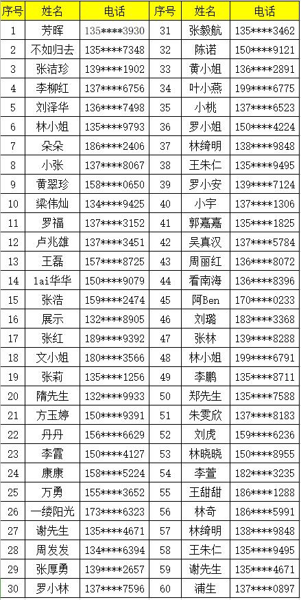 优秀课题研究成果评选活动通知,获奖名单公布创意