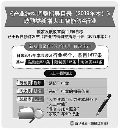 消费创富的商机,消费富矿最新消息