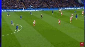 天空体育票选历史最佳球员,天空体育英超投票