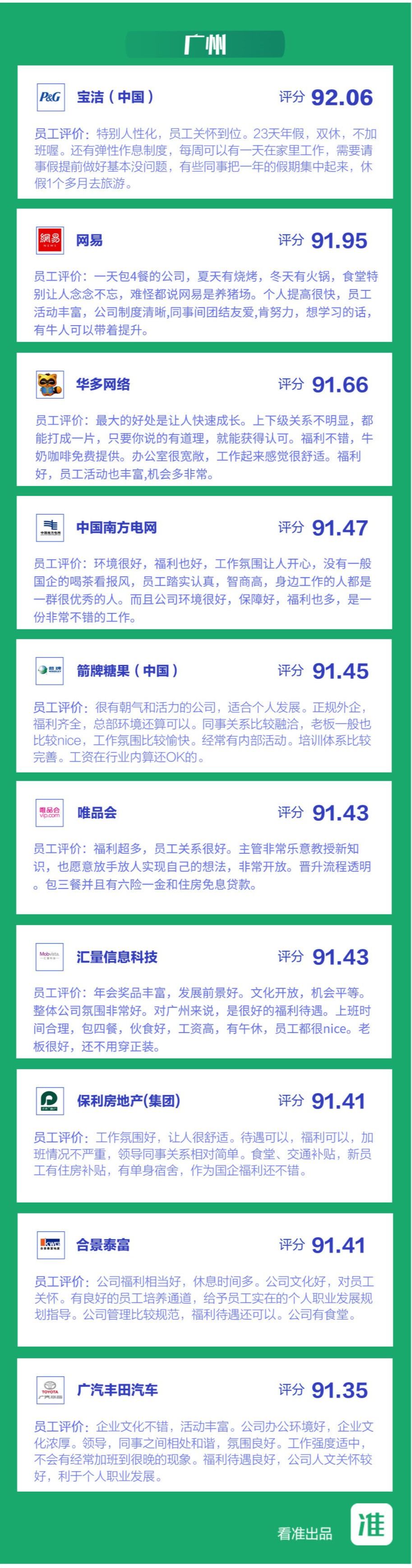 医药代表2024年工资,医药代表的工资待遇