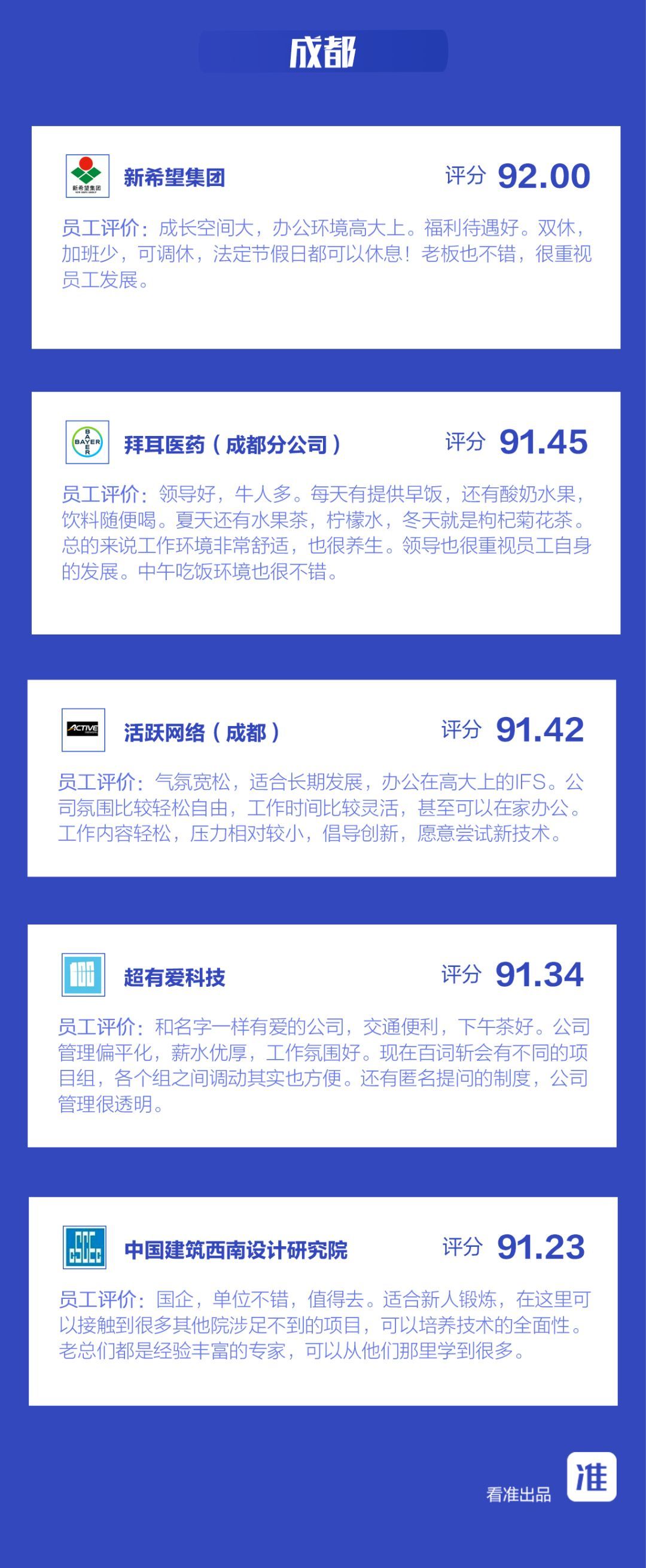 医药代表2024年工资,医药代表的工资待遇