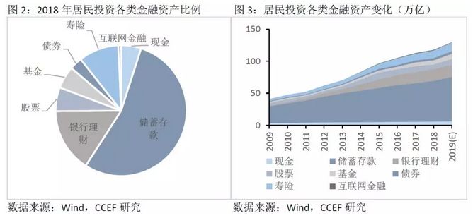 林采宜经济学家论坛,林采宜理财视频全集