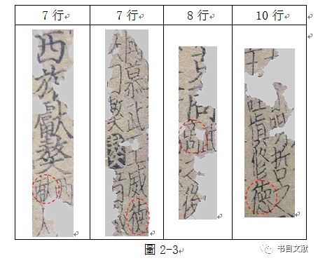 王天然马楠：黑水城出土刊本《尚书句解》残叶小识
