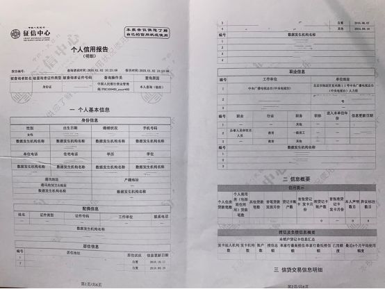 几招教您看懂征信报告,征信报告十大冷知识