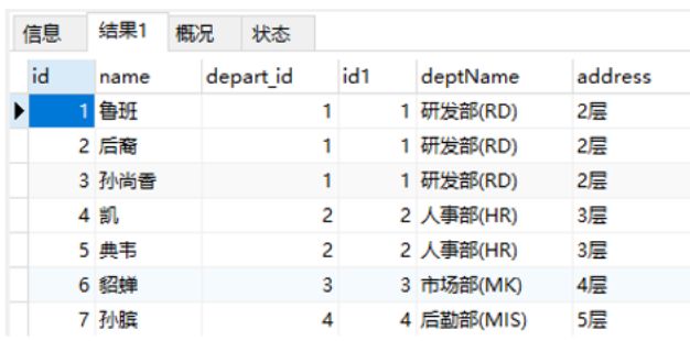 sql七种连接方法,多表连接查询sql语句