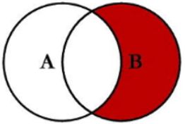 sql七种连接方法,多表连接查询sql语句