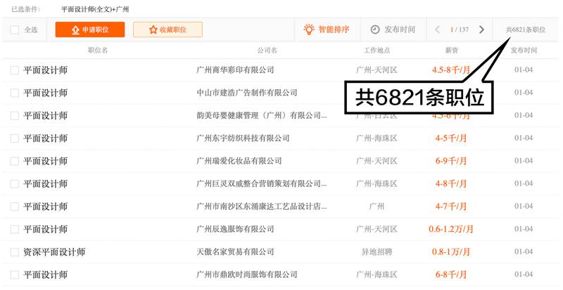 平面设计的优缺点有哪些,简历平面设计优势