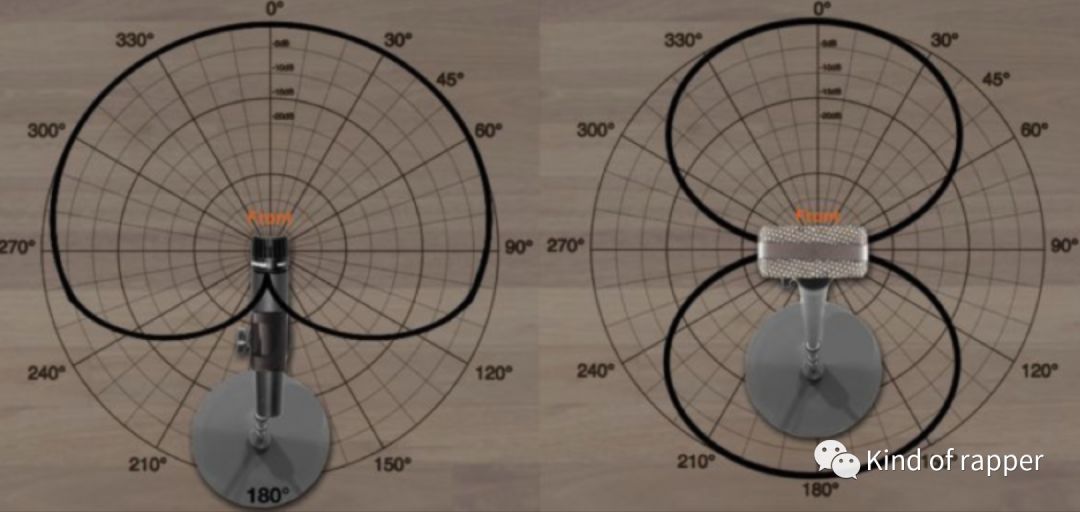 录歌配音教程,录音棚正确录歌的方法