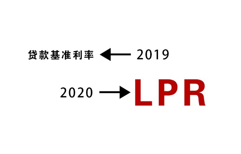 关于房贷利率调整2020新政策,2020年9月起房贷利率更改攻略