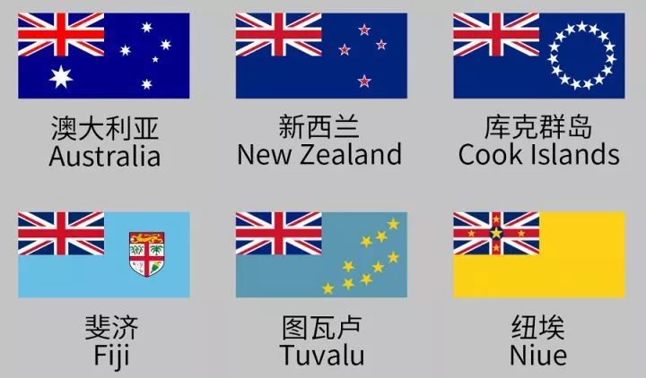 新年立了一个flag,年初你都立过哪些flag