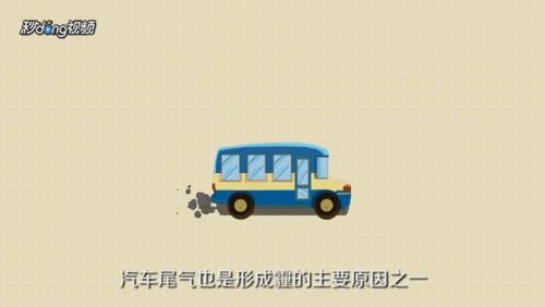 气象科普认识雾霾,气象科普app雾霾