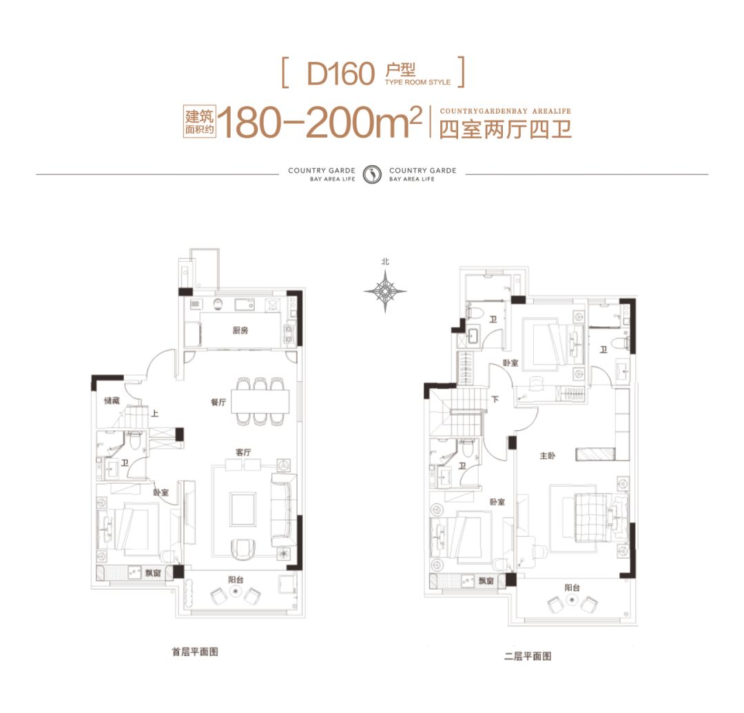 终于省府板块迎来了硬核叠墅,淄博张店叠墅