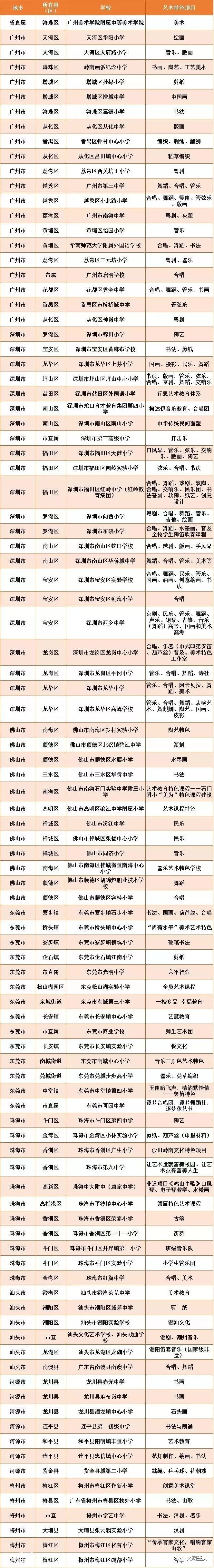 广东肇庆德庆学校,肇庆德庆学校