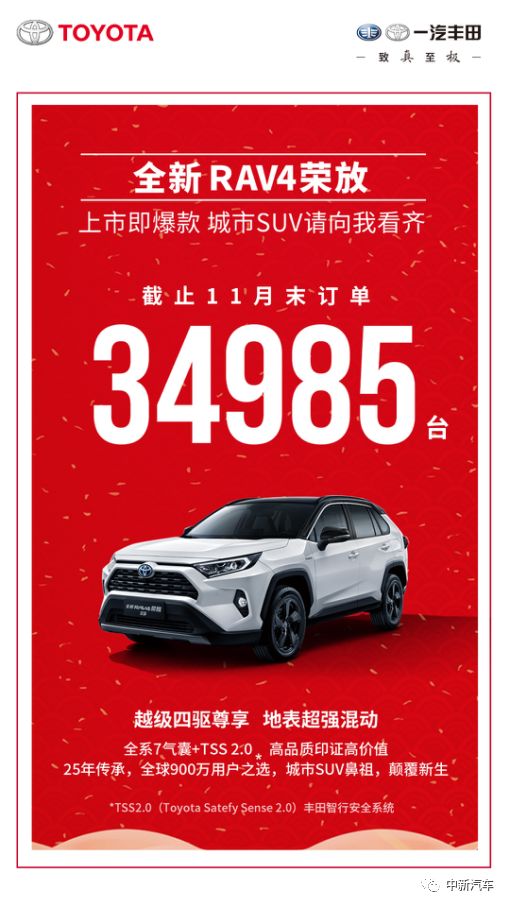 一句话总结RAV4：销量高得可怕，投诉量低得“可怜”