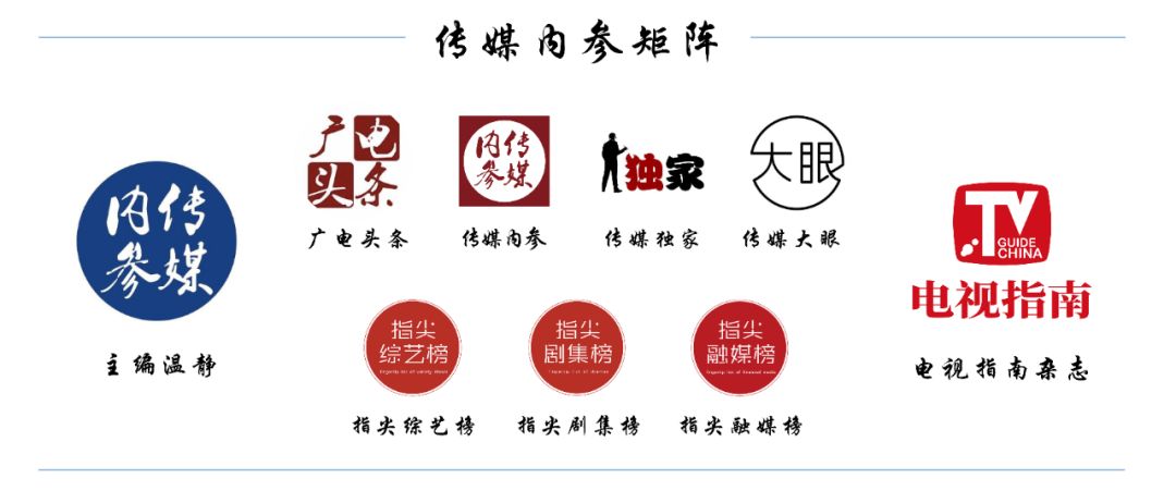 Q1，爱腾优18部网络电影分账破千万背后的三大趋势