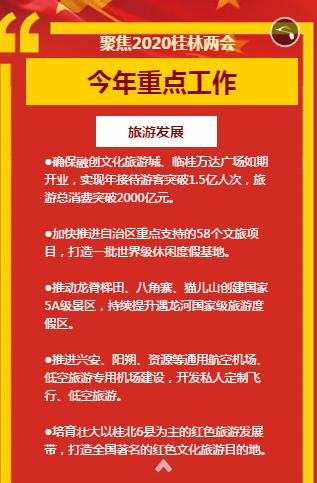 2020桂林重点项目,桂林2022目标