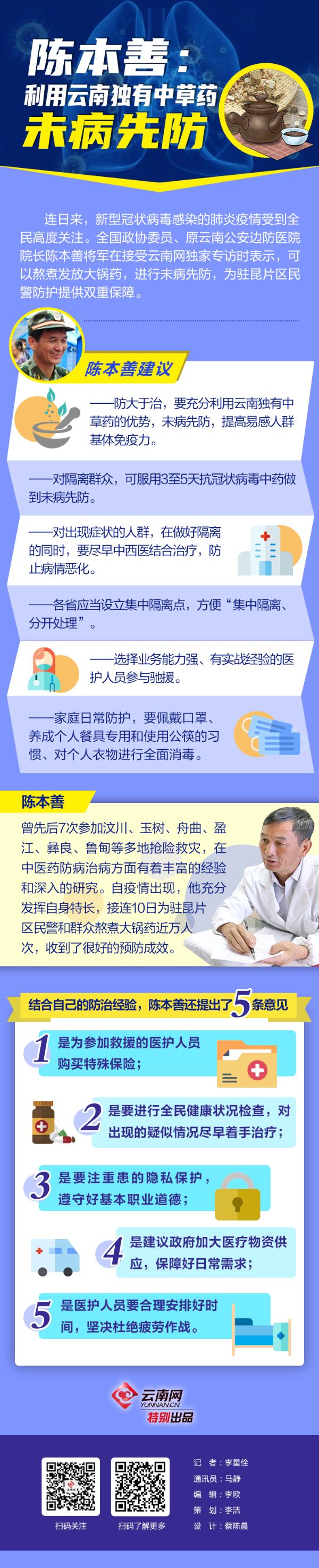 中医药优势防控疫情,中医药如何在疫情防控中发挥作用