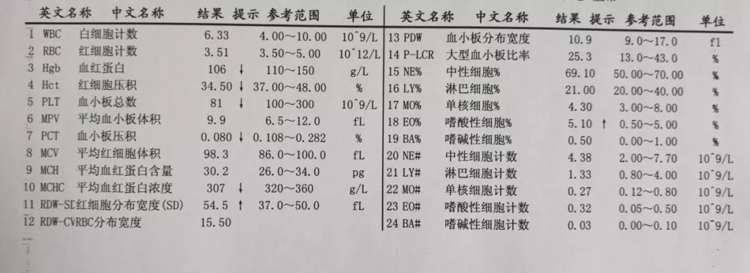 血小板低的原因及危害持续发烧,血小板减低见于什么病