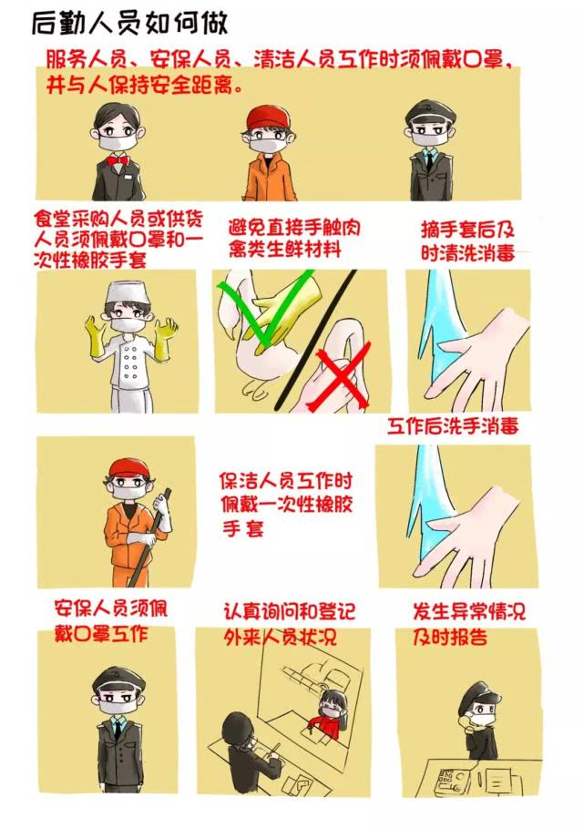 漫画新型冠状病毒肺炎十大症状,新型冠状病毒早期症状漫画图片