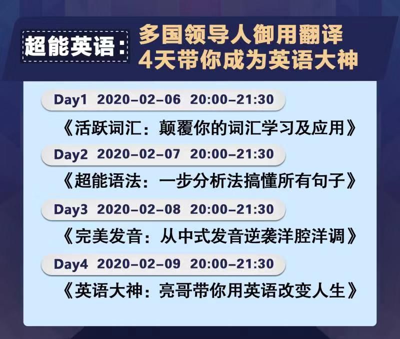 鑻辫鎻愬崌蹇呯湅,绂忓埄鑻辫鍩硅