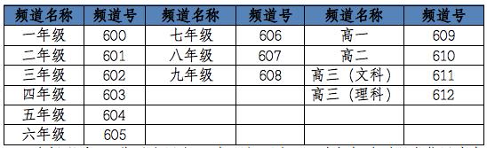 长沙中小学2023年秋季学习时间,长沙市中小学生学习时间