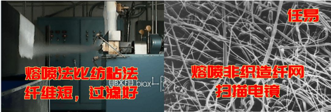 有哪些企业参与了口罩支援大战？深度解析从石油到医用口罩的制造流程