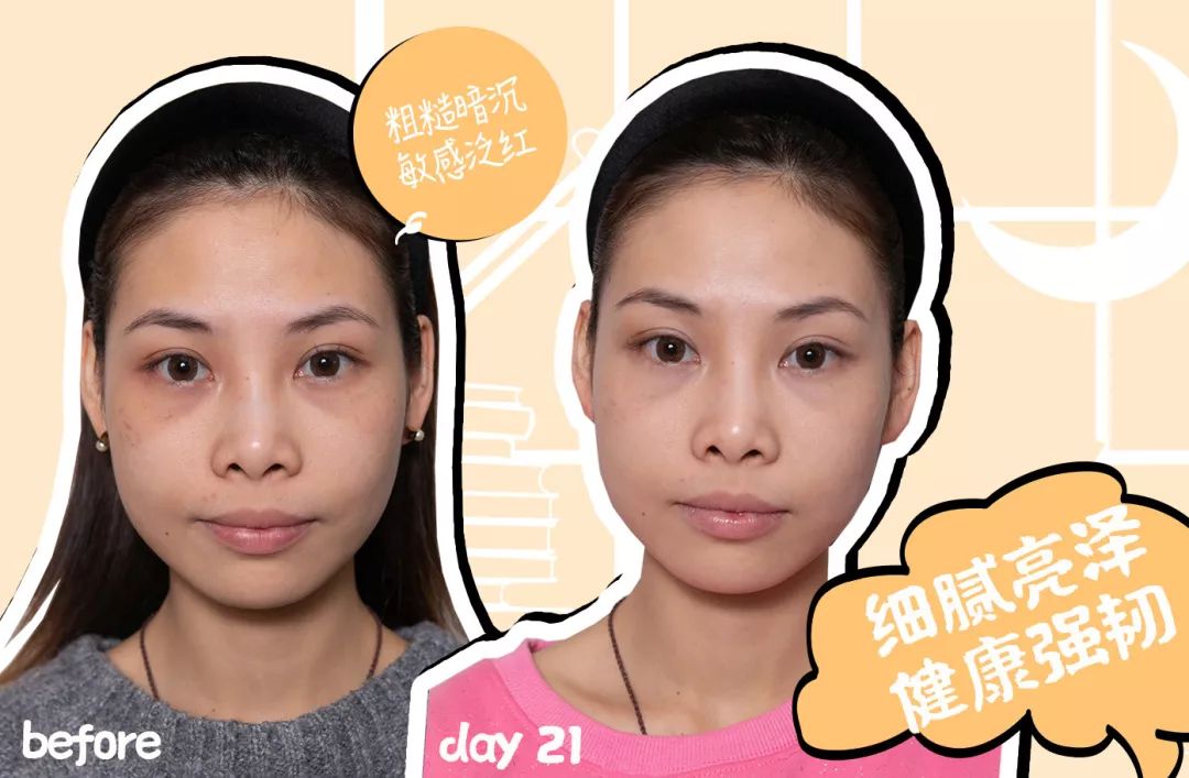 21天深度测评报告3.0升级版|2020年第二期