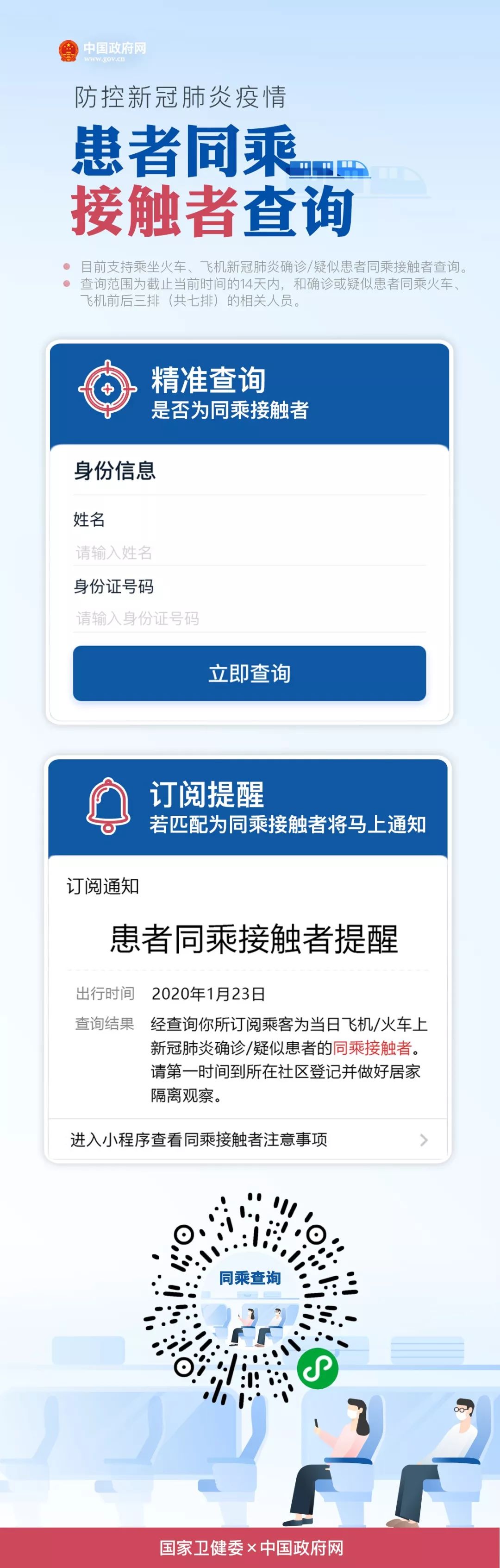 同乘查询官方版来了,可查飞机、火车患者前后三排