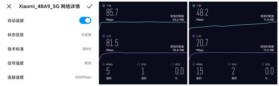 小米aiot路由器ax3600测评,wifi6路由器稳定性测试小米ax3600