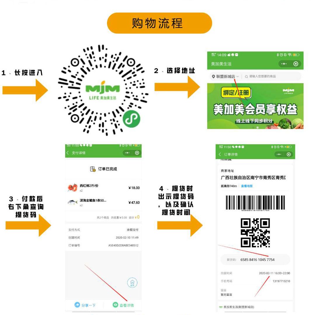 收藏生活必需品,收藏日常的物品