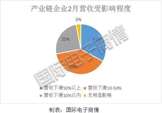 一线报道,一线新闻报道
