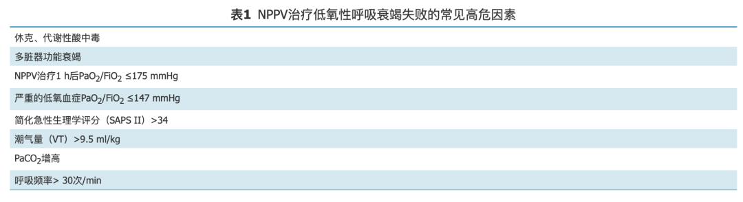 急性呼吸道感染治疗原则,呼吸道感染诊治思路