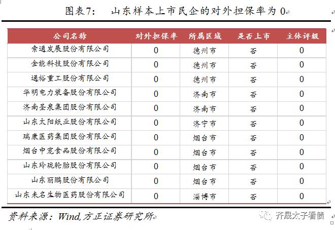 信用贷款研究,信用研究中心