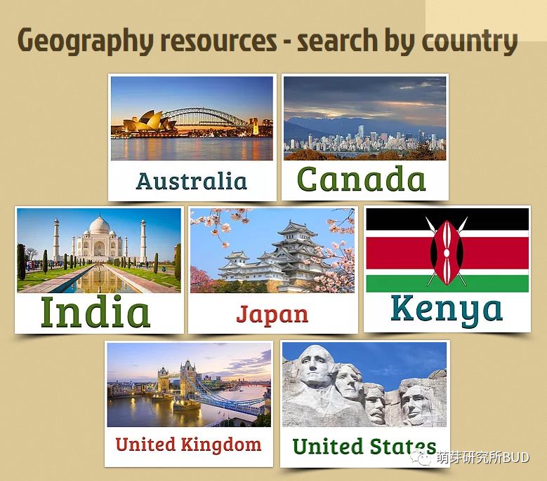 3d世界地理,3d地理看世界