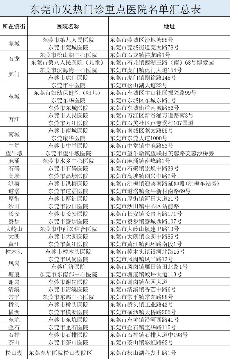 女子购药拒登记还殴打店员！最新警情通报来了，打人者被行拘！