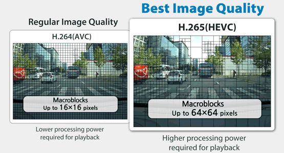 这个图像格式未来会统治你的设备